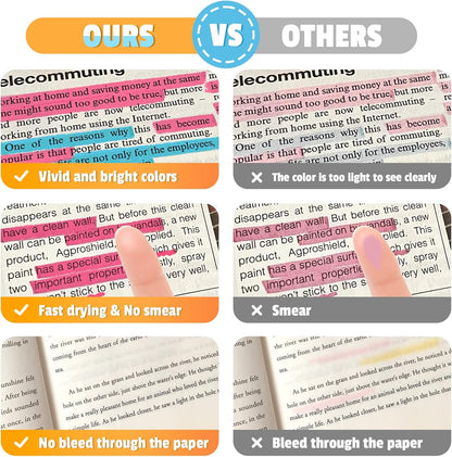 Aigybobo 192 Pack Highlighters in 6 Assorted Colors, Chisel Tip Dry-Quickly Highlighters Bulk, No Bleed Highlighter Markers for Kids Adults, Classroom Teachers Must Haves, School Office Supplies