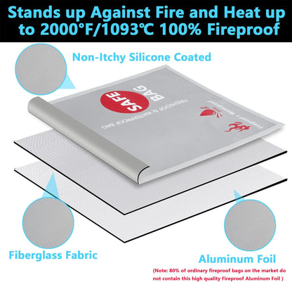 Fireproof Waterproof Money Document Bag 2 Pack, GEMEK Safe Zipper Bags, Fire & Water Resistant Storage Organizer Pouch for A4 A5 Documents Holder,File,Cash,Jewelry,Passport,Tablet,Laptop (Silver)