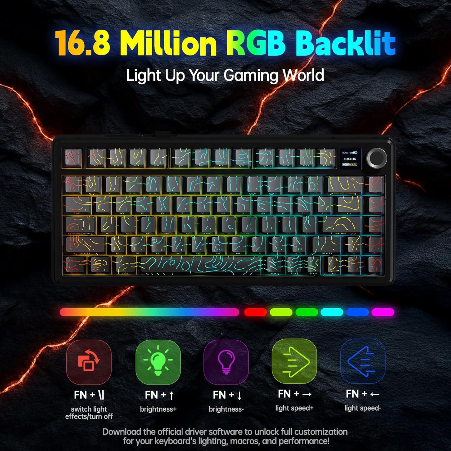 x Aula F75 MAX Wireless Gaming Keyboard w/Smart Display & Knob,75% Hot Swappable Custom Mechanical Keyboard, RGB Backlit,Pre-lubed Linear Switches,Side Printed PBT Topographic Keycaps(Grey)