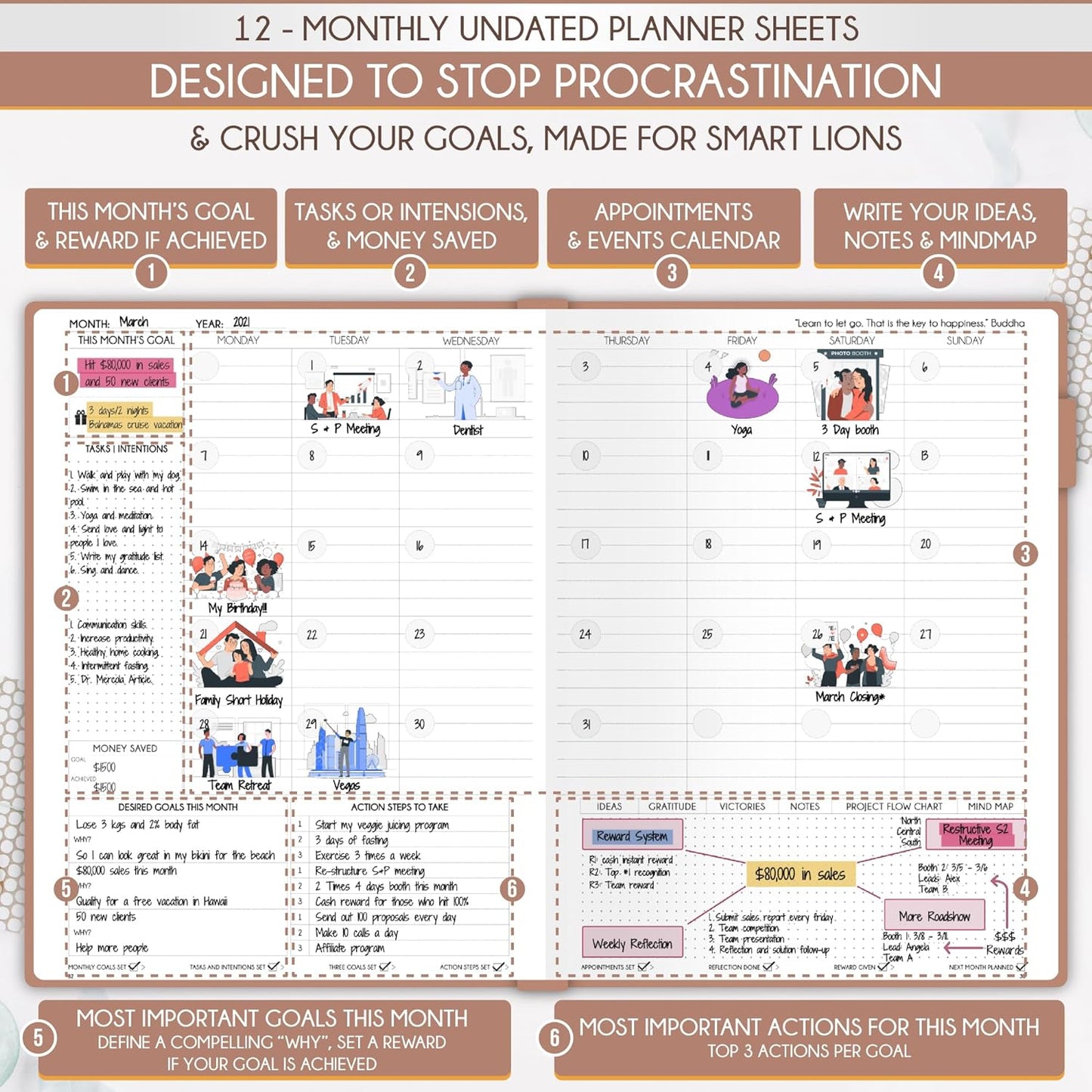 Life Planner - Gratitude Journal for Men & Women | Daily, Weekly & Monthly Planner with Budget Section, Time Blocking, Habit Tracker for Peace of Mind Planning to Increase Productivity & Happiness