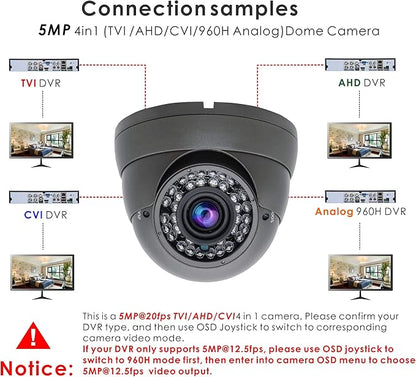 5MP 4MP Dome Super Hybrid Security Camera HD-TVI/CVI/AHD/960H CCTV Surveillance Security Camera 2.8-12mm Varifocal Lens Outdoor/Indoor 98ft IR Waterproof Day&Night Vision Dome Camera(Gray)