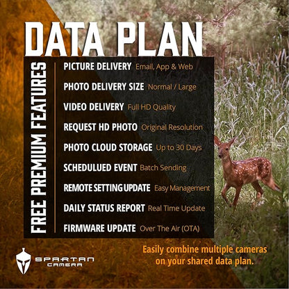 Spartan Camera GoLive2 4G LTE Trail Camera, 96°FOV Wide-Angle, Live Stream, Anti-Theft GPS, On-Demand Image & Video Capture, Real-time Updates, Built-in Lithium, Spartan Areus camo (2, AT&T)
