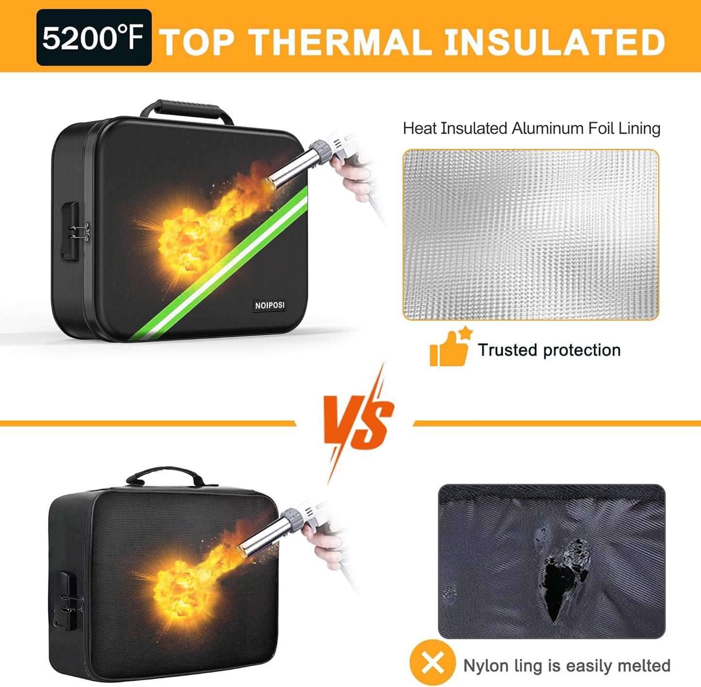 Noiposi Document Organizer with 5200℉ Heat Insulated, 16.1"x11.4"x4.3" Waterproof and Fireproof Document Box with Lock, Home Strong Fireproof Safe Storage Box for Legal Size Documents and File