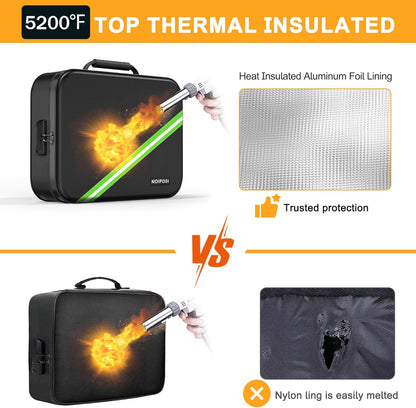 Noiposi Document Organizer with 5200℉ Heat Insulated,Waterproof and Fireproof Document Box with Lock, Home Travel Strong Fireproof Safe Storage Box for Letter Size Important Documents and File