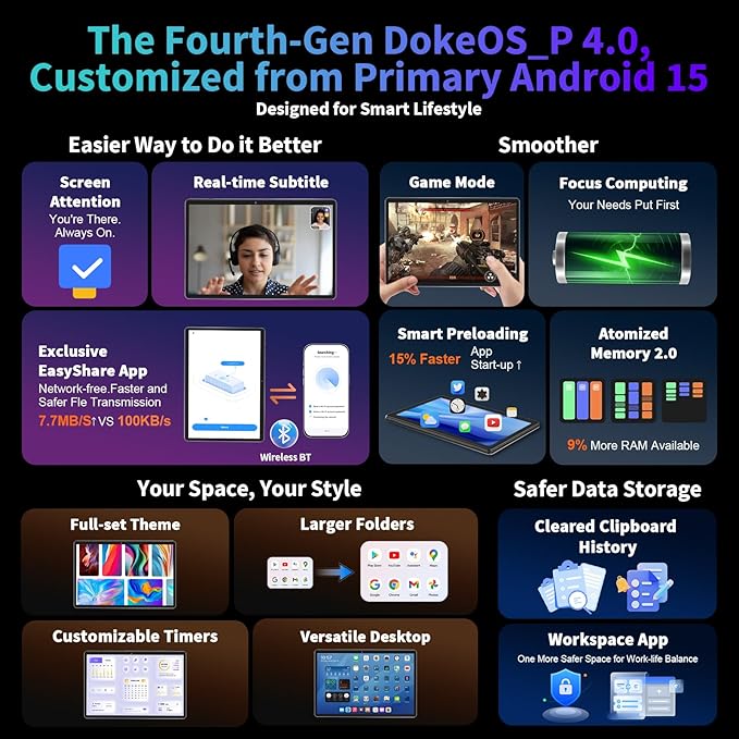 2025 Android 15 tablet with keyboard, 26GB+256GB+2TB Expand, 10 inch 2-in-1 Tablets with 8-Core, 5G WiFi, 8000mAh, BT5.0, 5MP+13MP, GMS, GPS, Widevine L1, Tablet PC with Mouse, Case, Stylus (Green)