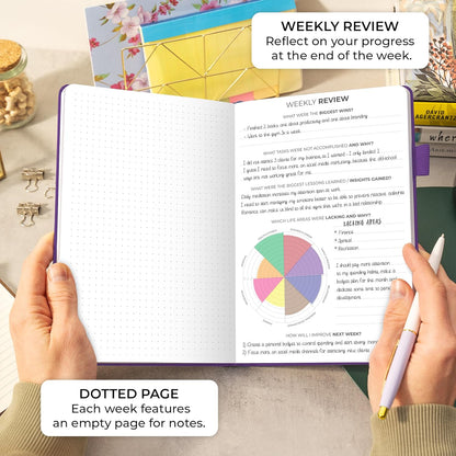 Clever Fox Planner Daily Premium – Undated Daily Planner with Hourly Schedule, Personal Organizer, Productivity Journal, 6 Months (Purple)