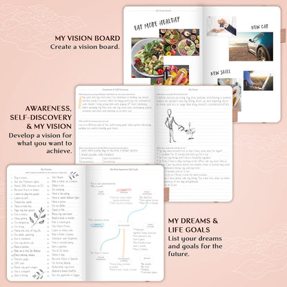 Legend Planner – Weekly & Monthly Life Planner to Hit Your Goals & Live Happier. Organizer Notebook & Productivity Journal. A5 (Rose Gold)