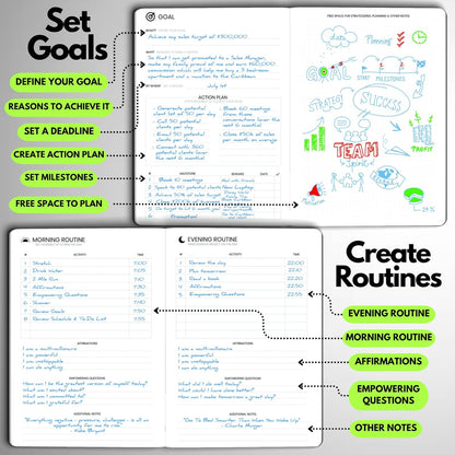 Undated Daily Planner – 6-Month A5 Productivity Organizer with Full Page Per Day, Hourly Schedule, Goal Setting, Habit Tracker, Weekly & Monthly Pages – Hardcover Time Management Notebook (Lime Green)