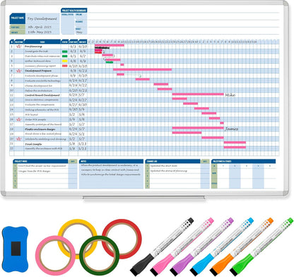 Business Gantt Chart Board – 40"x24" Professional Project Management Whiteboard with Tapes & Markers