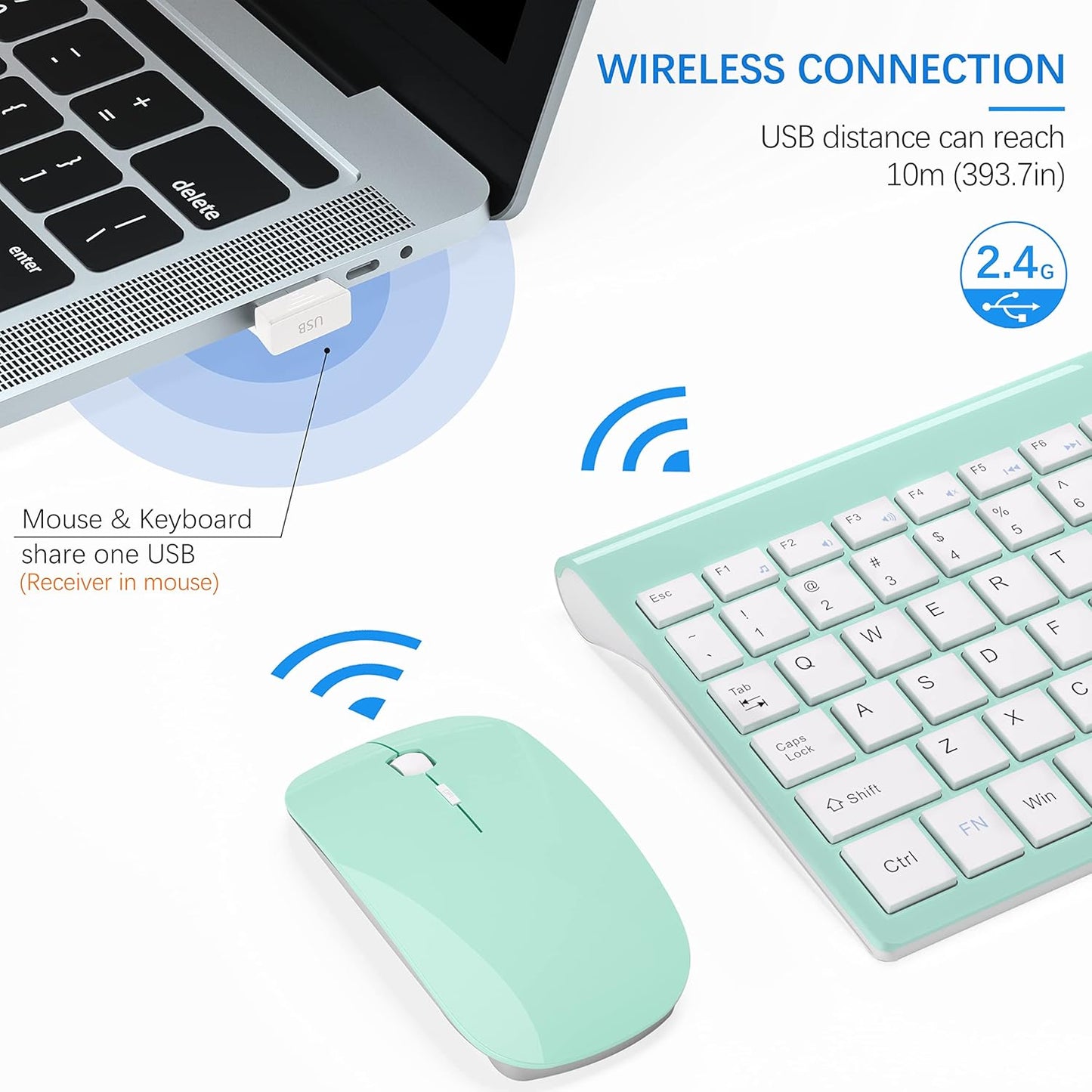 Wireless Keyboard and Mouse Ultra Slim Combo, TopMate 2.4G Silent Compact USB 2400DPI Mouse and Scissor Switch Keyboard Set with Cover, 2 AA and 2 AAA Batteries, for PC/Laptop/Windows/Mac - Mint Green