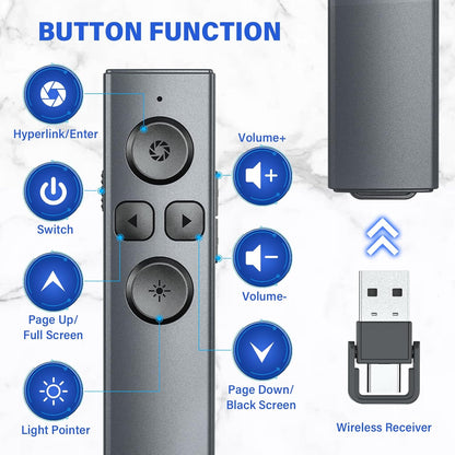 Presentation Clicker Wireless Presenter Remote Clicker, Clicker for Powerpoint Presentations,2-in-1 USB A/USB C Powerpoint Clicker for Google Slide Advancer & Volume Control, Presenter Remote for Mac