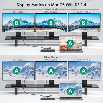 Minthouz 12 IN 1 Docking Station with 100W Charging, Triple Display, 1000Mbps LAN Port, Laptop Docking Station Monitor Single 8K or Triple 4K, 4X USB-A, 2X USB-C, Ethernet Port, for Windows Mac Chrome