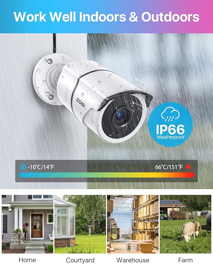 ZOSI 4 Pack 2.0MP 1080P HD-TVI Security Cameras with Audio, 100ft Night Vision, Outdoor Indoor Weatherproof Home Surveillance CCTV Bullet Camera for 1080P/5MP/4K HD-TVI Analog DVR System