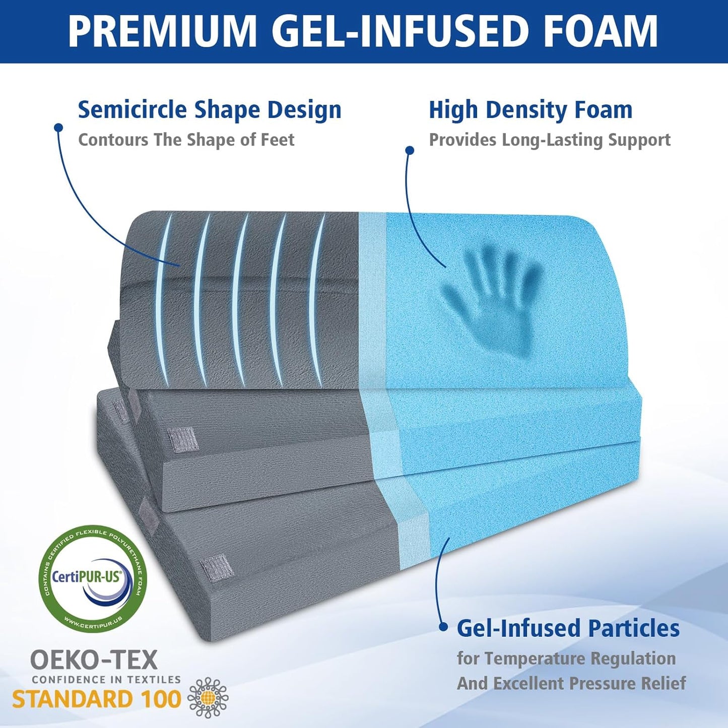 KAYFIA Foot Rest for Under Desk at Work XXL(20in) with 3 Adjustable Heights，Foot Stool with Supportive Gel Foam, Warmer Feet Pocket Footrest for Office Gaming Chair, for Leg Support -Gra