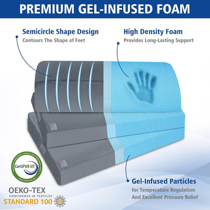 KAYFIA Foot Rest for Under Desk at Work XXL(20in) with 3 Adjustable Heights，Foot Stool with Supportive Gel Foam, Warmer Feet Pocket Footrest for Office Gaming Chair, for Leg Support -Gra