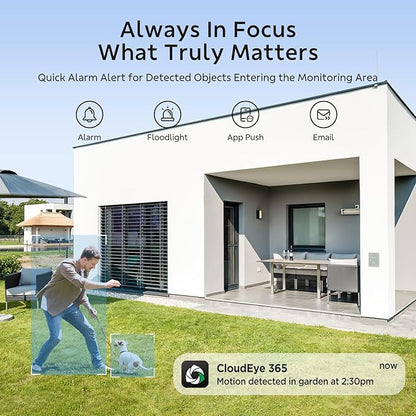 CAMCAMP 4MP Solar Camera Wireless Outdoor, 6 Cam-Kit, Security Cameras System Wireless, 2.4G& 5G WiFi, Color Night Vision, 10CH NVR 500GB HDD Local Recording, No Subscription, IP66, CCTV Surveillance