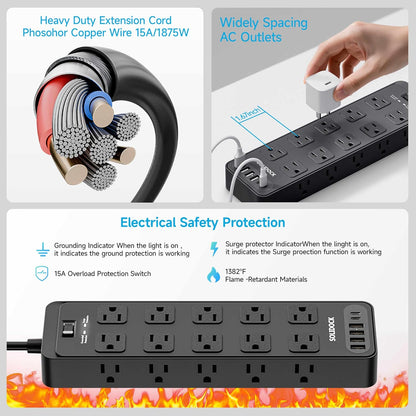 Power Strip Surge Protector Flat Plug with 20 AC Outlets 6 USB Chagring Ports, 1875W/15A, 2700J, 15 Feet Heavy Duty Extension Cord for Home, Office, Dorm, Gaming,ETL Listed (Black, 15FT)