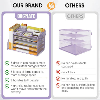 5 Tier Paper Letter Tray with File Holder and 3 Drop-in Pen Holders, Mesh Desk File Organizer with Handle, Desk Organizers and Accessories for School,Home, Office Supplies Storage-Purple