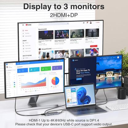 USB C Hub USB-C Docking Station Dual Monitor 14 in 1 Triple Display Multiport Adapter with 2 HDMI+DP+7 USB Type C/A Ports+Ethernet+Audio, USBC Dongle for Dell/HP/Lenovo ThinkPad/Surface(Grey)