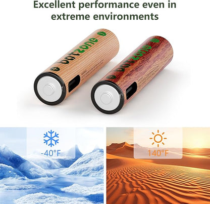 Rechargeable AAA Batteries, 814mWh AAA Batteries Lithium, Long Lasting USB C AAA Rechargeable Battery, 8 Pack with 2 USB-C 2-in-1 Charging Cable Over 1000+ Cycles