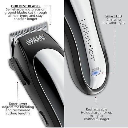 Wahl USA Clipper Rechargeable Lithium Ion Cordless Haircutting Clipper & Battery Trimming Combo Kit – Electric Clipper for Grooming Heads, Beards, & All Body Grooming – Model 79600-2101P