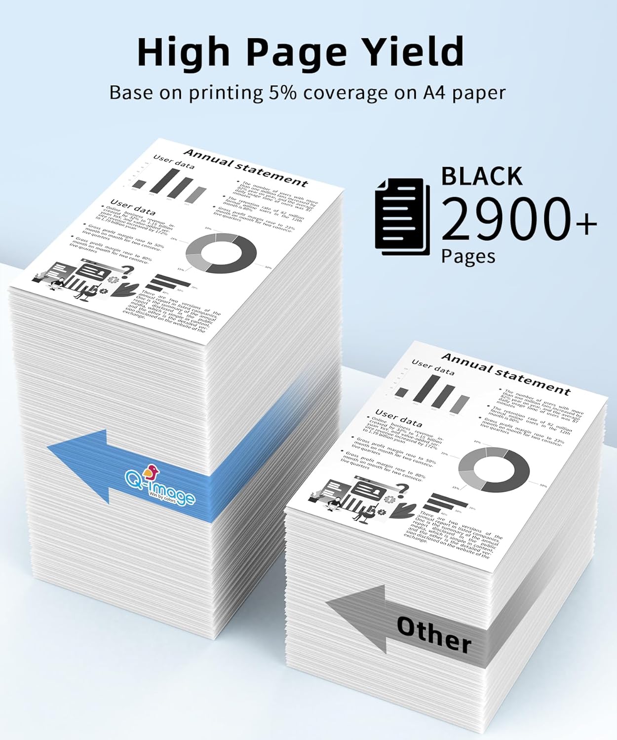 148A Toner Cartridge (with Chip) Compatible Replacement for HP 148 A 148X W1480A W1480X High Yield Black Toner Cartridge Use with Laserjet Pro 4001n 4001dn 4001dw MFP 4101fdw 4101fdn(2-Pack)