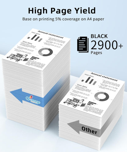 148A Toner Cartridge (with Chip) Compatible Replacement for HP 148 A 148X W1480A W1480X High Yield Black Toner Cartridge Use with Laserjet Pro 4001n 4001dn 4001dw MFP 4101fdw 4101fdn(2-Pack)