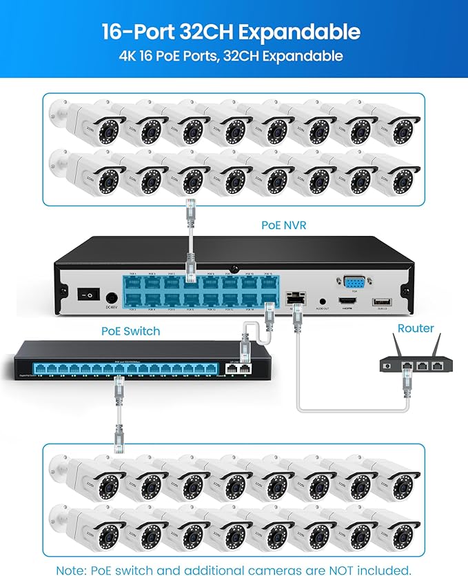 ZOSI 16CH 4K PoE Security Camera System,8pcs 8MP Outdoors Cameras,One-Way Audio,People Counting,Person/Vehicle Detection,Night Vision,16 Port 32CH NVR with 4TB HDD for Home Business 24/7 Recording
