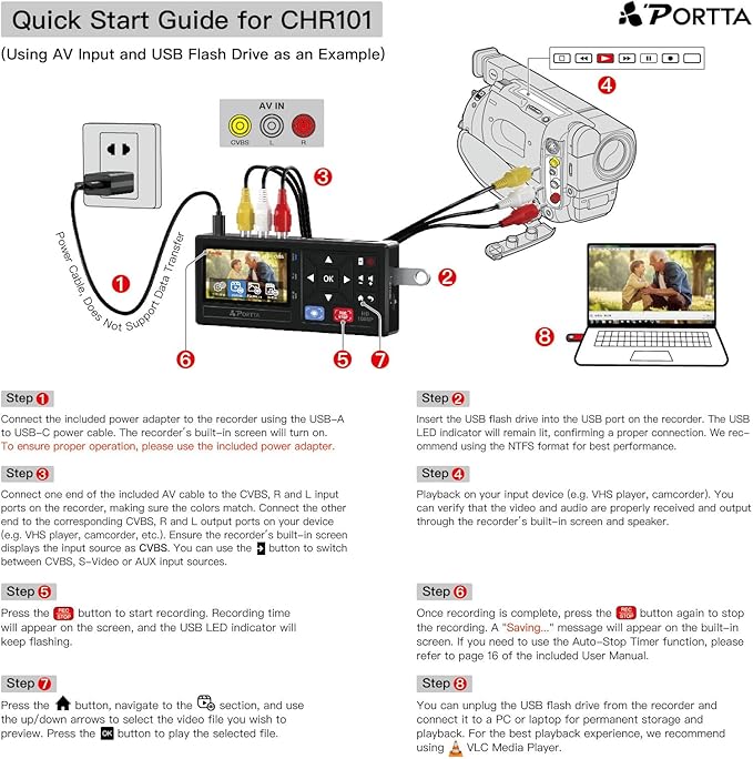 Portta VHS to Digital Converter, Video to Digital Recorder with Remote, Compatible with VHS, VCR, DVR, DVD, Hi8, Mini DV Players, Camcorder, Gaming Consoles (Tapes/DVD Player Not Included)
