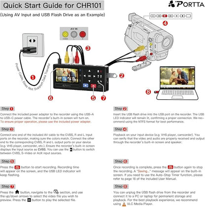 Portta VHS to Digital Converter, Video to Digital Recorder with Remote, Compatible with VHS, VCR, DVR, DVD, Hi8, Mini DV Players, Camcorder, Gaming Consoles (Tapes/DVD Player Not Included)