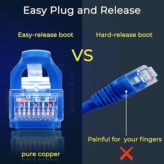 Rapink Patch Cables Cat6 1ft (24 Pack), Ethernet Patch Cable 10G, Cat 6 Patch Cable for Patch Panel to Switch, Flexiable Cat 6 Ethernet Cable with Gold Plated Blue