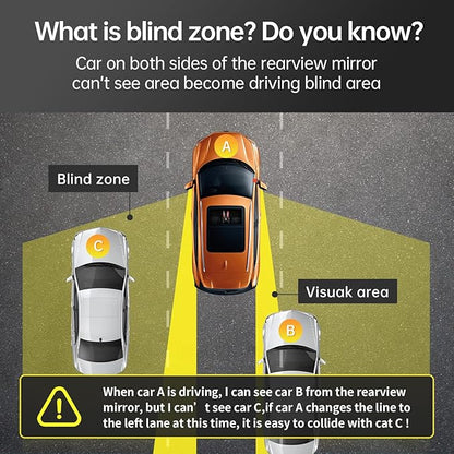 BY-J Car Blind Spot Detection System, 24GHz Millimeter Wave Radar Sensor Blind Spot Monitoring System Kit, Universal Car SUVs Trucks RVs Lane Changing Warning with Reversing Radar Parking System