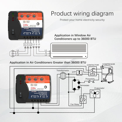 BXST Wiring Voltage and Brownout Surge Protector for Refrigerator TV 4400W Appliance AIR Conditioning Inverter Mini Split Adjustable Over/Under and Delay Time Voltage 20A 220V 140J