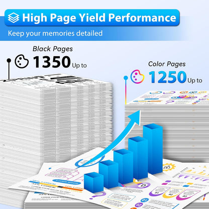 ZIPRINT 206A Toner Cartridges 4 Pack Compatible Replacement for HP 206A 206X for Color Laserjet Pro MFP M283fdw M283cdw M283fdn M282nw Pro M255dw M255nw M283 M255 Printer W2110A W2110X (with chip)