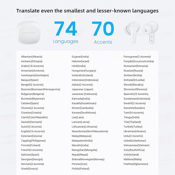 M3 AI Translation Earbuds Real Time, Language Translator Device in 144 Languages, 3-in-1 Offline Two-Way Audífonos Traductores, Live Translate Headphones, No Subscription Required (White)