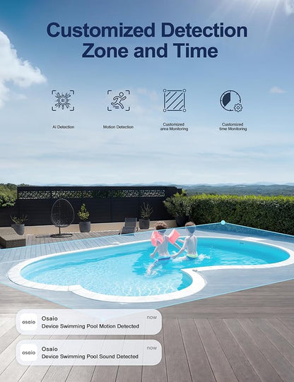 GNCC GK2 Outdoor Security Camera, 355° PTZ Camera, 1080P Color Night Vision, AI Motion, 2-Way Audio, IP65 Waterproof, 24/7 Wired Power, Works Alexa, Cloud Subscription/SD Card Storage, 2.4Ghz WiFi