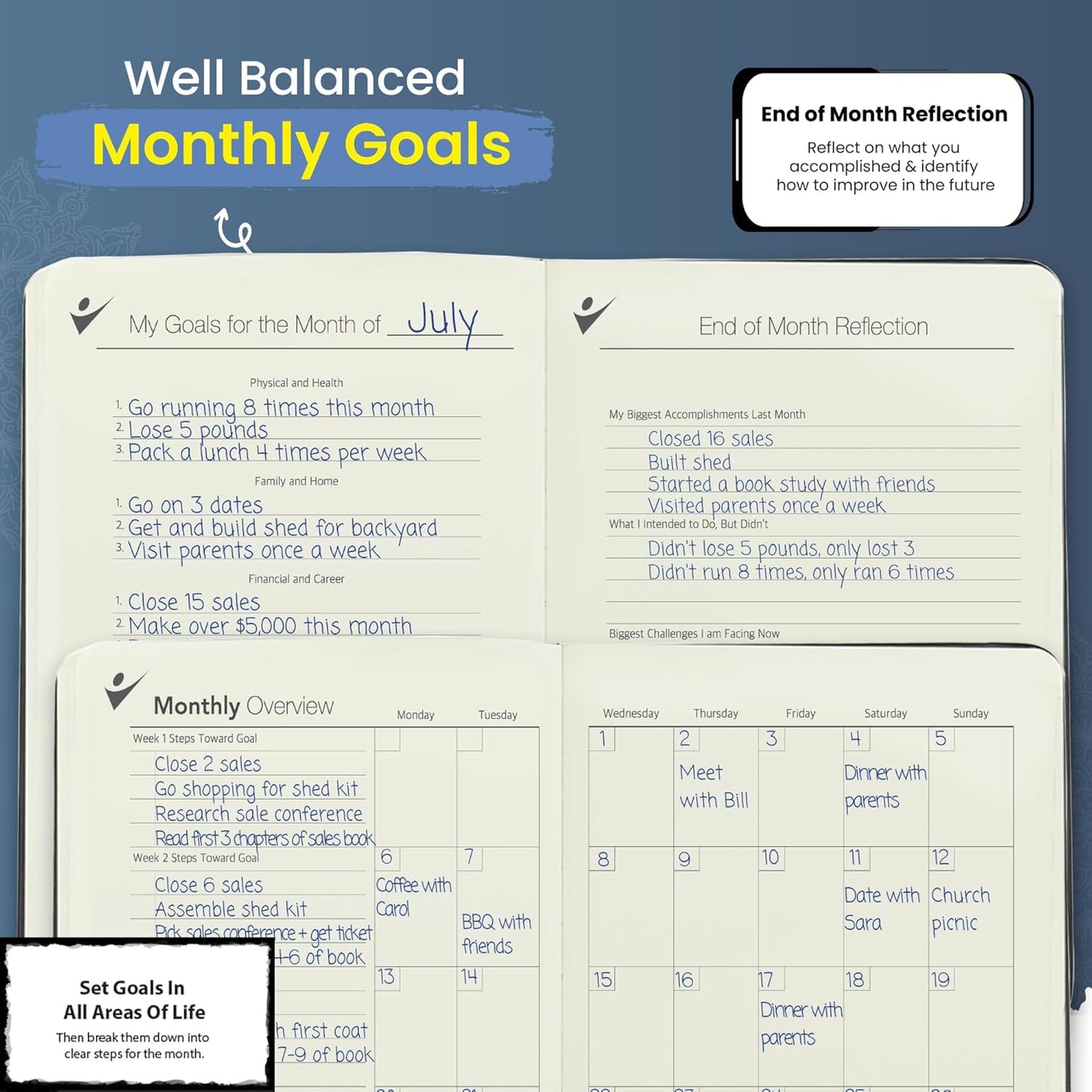 Undated Planner – 90 Day Guided Journal & Productivity Organizer, A5 Daily & Weekly Planner 2025 2026 with Goal Setting, Habit Tracker, To Do List, Academic & Work Calendar, Leather Hardcover - Navy