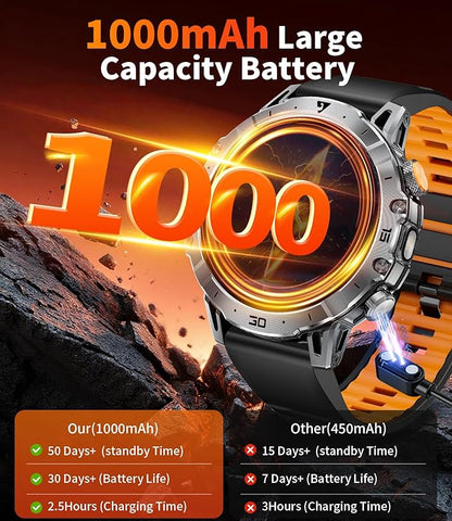 LIGE Smart Watches for Men 1000mAh Battery/LED Flashlight/3 Straps, 1.7" Ultra HD Screen Outdoor Smartwatch with 111 Sports Modes, Bluetooth Call 5ATM Waterproof Fitness Tracker Android iOS,Silicone