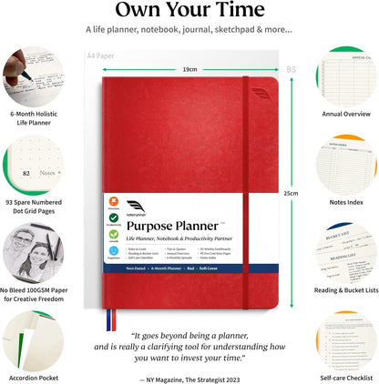 Roterunner Purpose Planner Notebook B5 7.5”x9.8” Undated 2025 Daily Weekly and Monthly Productivity Goal Setting Tool for Work Home ADHD for Adults Self Care Journal