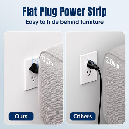 10 FT Flat Plug Surge Protector Power Strip,11 Multiple AC Outlets with 6 USB Ports (2 USB C), 10 Feet Extension Cord, 1250W/10A, One Touch Switch Button, 17 in 1 Compact powerstrip