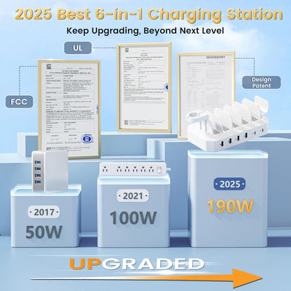 190W Fast Charging Station for Multiple Devices【Certified Safer Charging】 6 Port USB Charger Station - Family Multi-Device Organizer Charging Dock Compatible with iPhone/Android/MacBook/iPad/Tablet