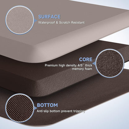 4/5 Inch Thick Kitchen Mats for Floor, StepRite Kitchen Rug for Standing Desk, Non-Slip, Thicker, Stain Resistant, Waterproof, Comfort Anti Fatigue Floor Mat for Home, Kitchen, Office - Khaki,32*20''
