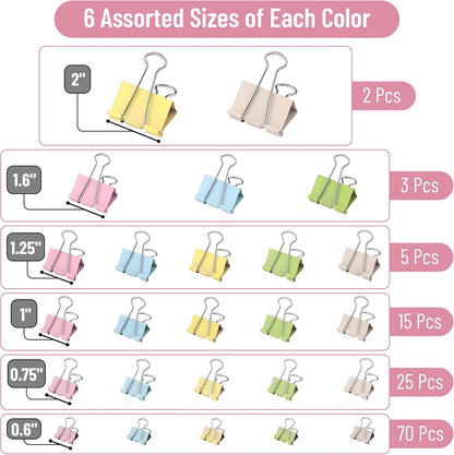 Mr. Pen- Binder Clips Assortment: 120 Pieces, Various Sizes, Colorful Office Supplies