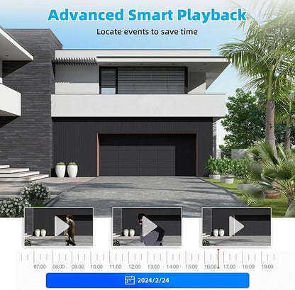 8CH H.265+ DVR and 4 x 1920TVL 2MP Home CCTV Cameras,Wired Security Camera System Outdoor, Smart face Capture and face Retrieval Functions,Email Alert, Mobile APP & PC Remote,1TB Hard Drive