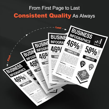 v4ink Compatible 30X Toner Cartridge Replacement for HP 30A 30X CF230X Toner High Yield Black Ink with chip for use in HP Pro MFP M227fdw M227fdn M227sdn M227 M203dw M203d M203dn M203 Printer