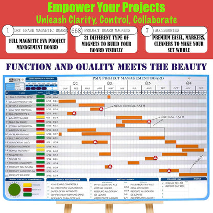 PMXBoard Gantt Chart Whiteboard Kit | 668 Magnets | Visualize Timelines, Risks & Critical Path | Ultimate Management White Board for Project Management