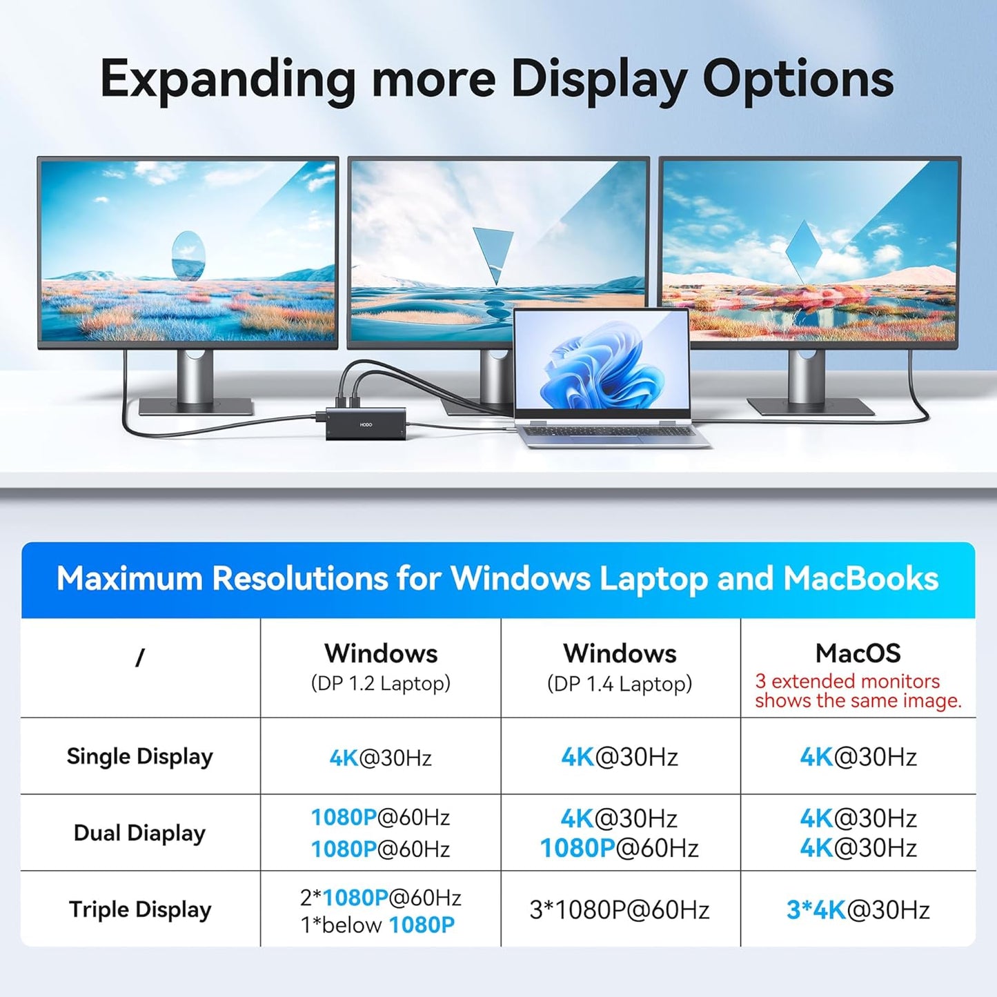 Dell HP USB C Docking Station - Dual/3 Monitor Triple Display, 2X HDMI 4K, DP, Ethernet, 6 USB, PD, SD/TF, Audio, Adapter 14 in 1 for Lenovo