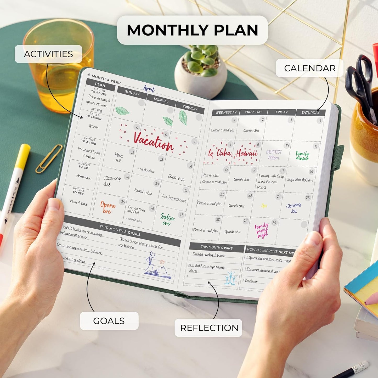 Clever Fox Daily Planner – Undated Planning Notebook with Hourly Schedule & To-Do List – Personal Day Task & Work Organizer, 6 Months (Forest Green)