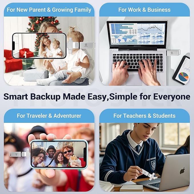 Photo-Stick-for-All-Devices 128GB Secure Auto Photo & Video Backup-USB-Drive for iPhone iPad Android Mac & PC – Multiport-Flash-Drive & Picture-Backup-Memory-Stick-Thumb-Drive to Store & Transfer File