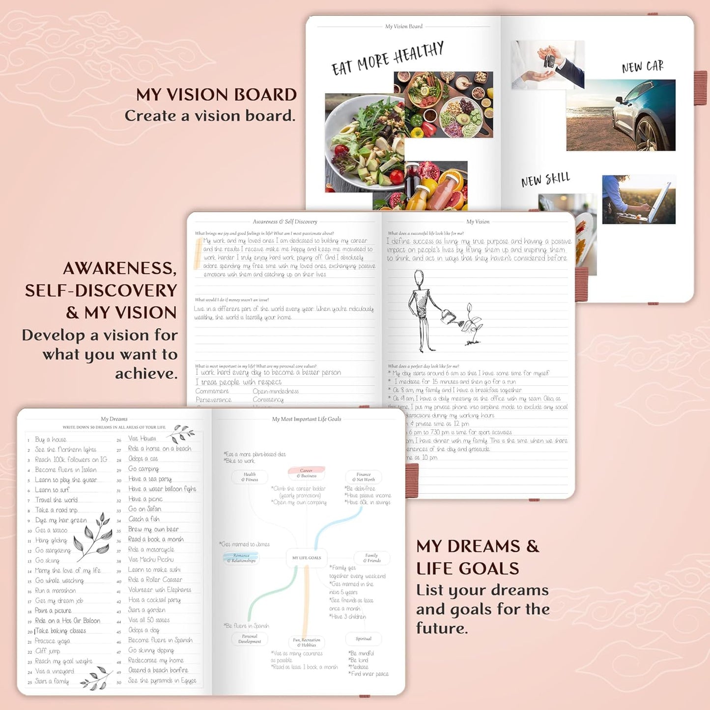 Legend Planner – Weekly & Monthly Life Planner to Hit Your Goals & Live Happier. Organizer Notebook & Productivity Journal. A5 (Rose Gold Gold)